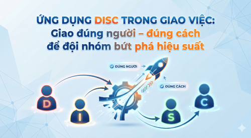 Ứng dụng DISC trong giao việc