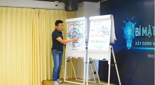 Kinh doanh bền vững: Muốn doanh nghiệp tăng tốc phải nâng cấp đầu máy