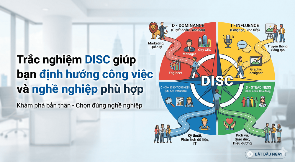 Tư vấn nghề nghiệp công việc tương lai