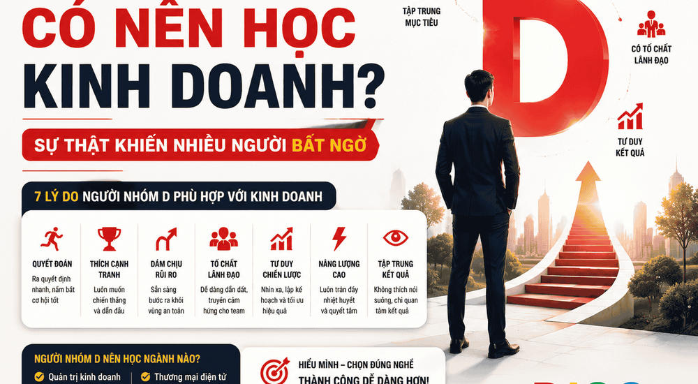 Người Nhóm D Có Nên Học Kinh Doanh? Sự Thật Khiến Nhiều Người Bất Ngờ