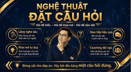 Nghệ thuật đặt câu hỏi: Kỹ năng lãnh đạo