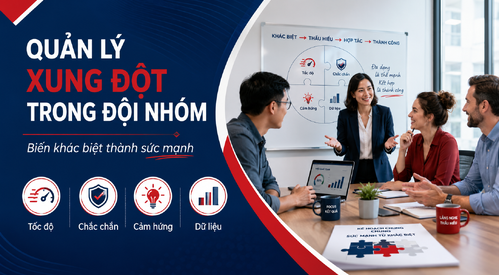 Quản Lý Xung Đột Trong Đội Nhóm: Biến Khác Biệt Thành Sức Mạnh