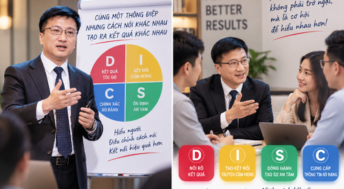 Ứng Dụng DISC Trong Giao Tiếp: Nói Đúng Cách Với Từng Người
