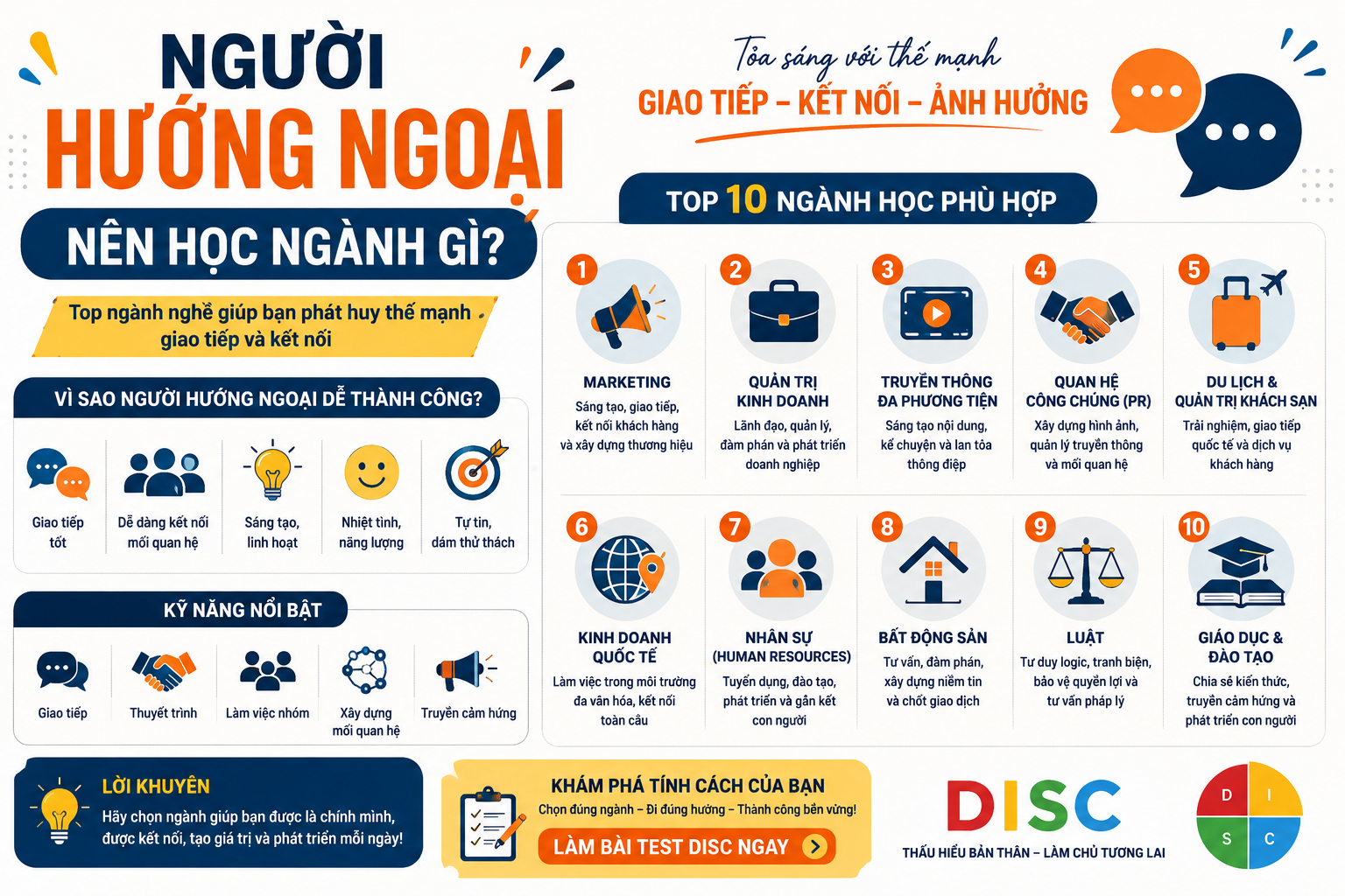 người hướng ngoại