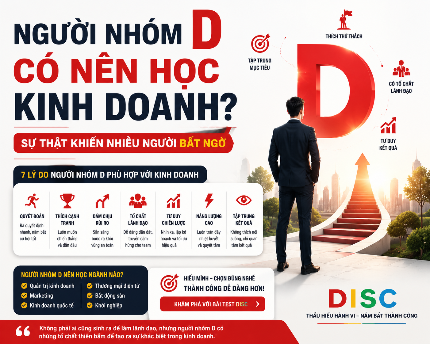 người nhóm d kinh doanh