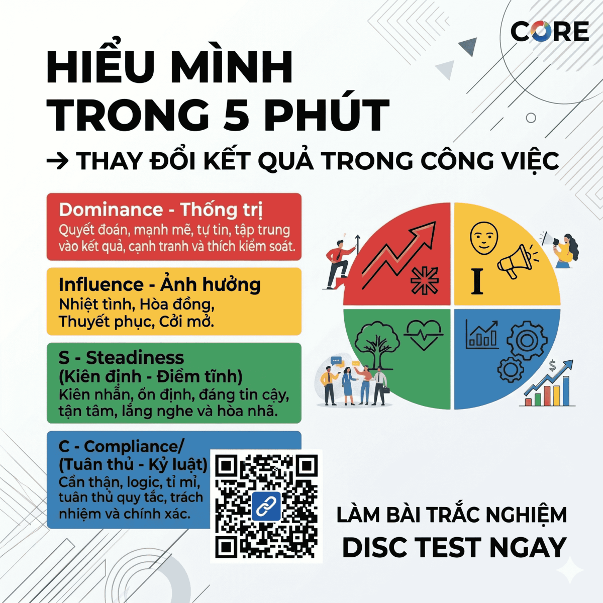 Quốc tế lao động