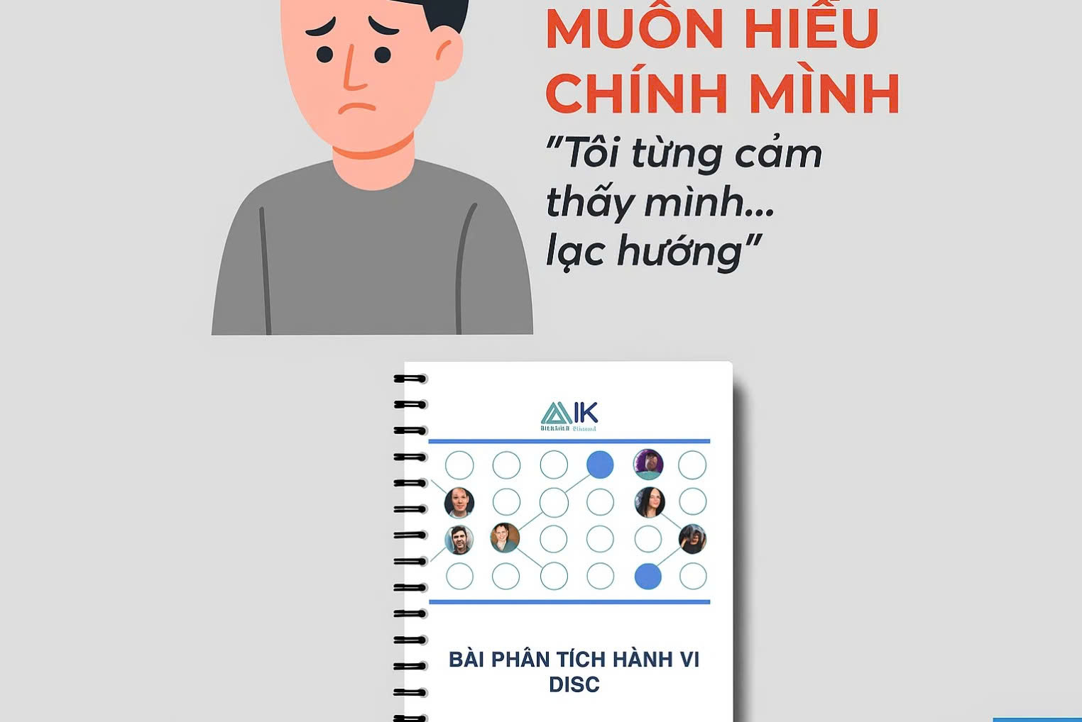 Trắc nghiệm phân tích hành vi DISC